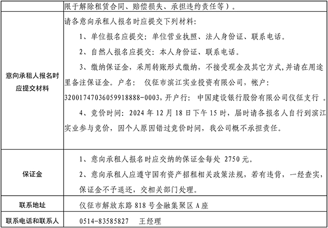 招租公告（大庆南路156-1号）02.jpg